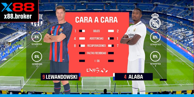 Loại cược này luôn duy trì sức hút lớn